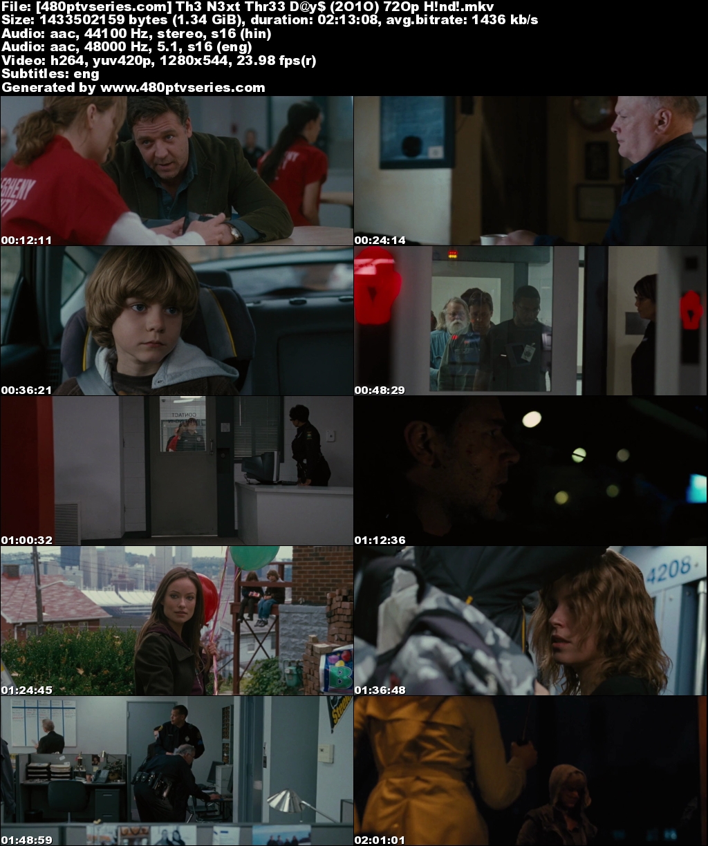 The Next Three Days 2010 Hindi Dual Audio 1.3GB Bluray 720p